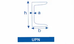 UPN